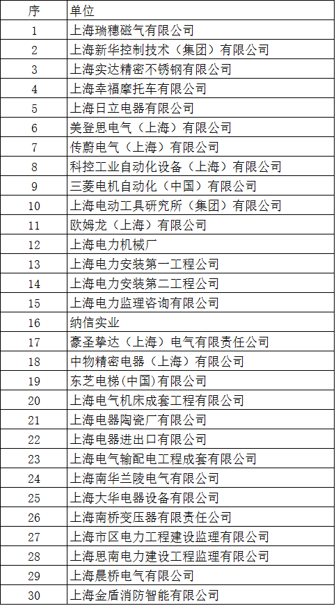 QQ图片20161202133413.png