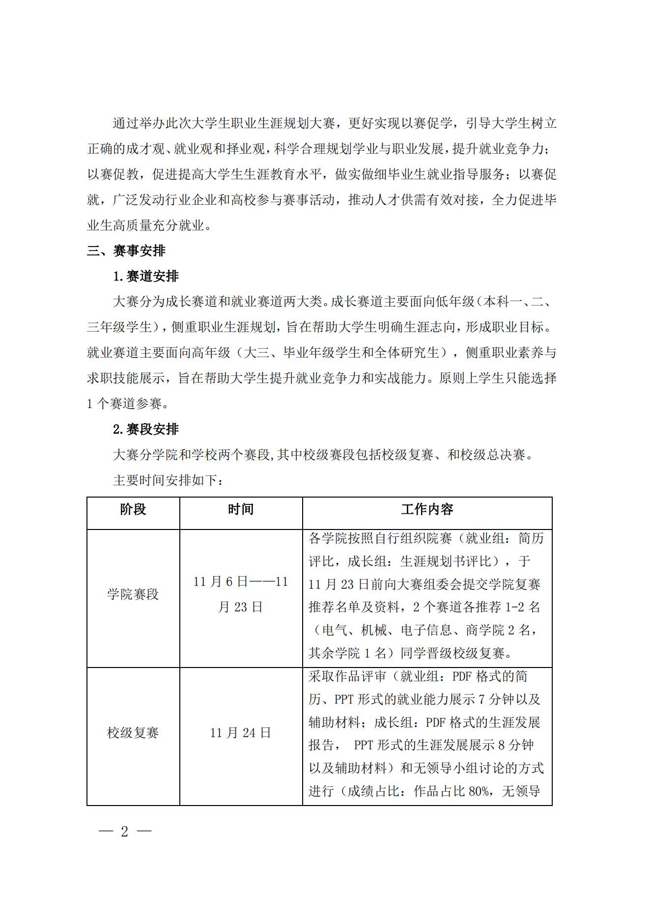 学【2023】049号上海电机学院关于开展2023年大学生职业生涯规划大赛的通知_01.jpg