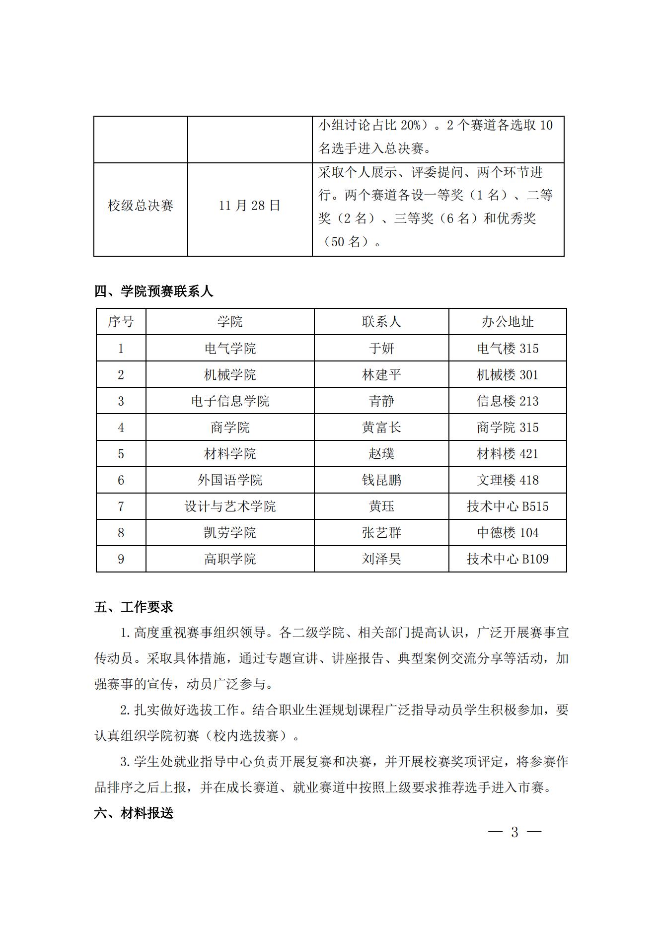 学【2023】049号上海电机学院关于开展2023年大学生职业生涯规划大赛的通知_02.jpg